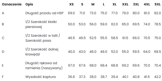 Tabela rozmiarów