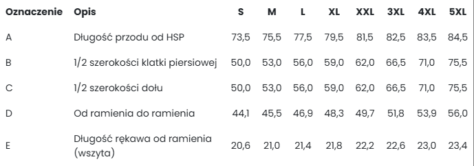 Tabela rozmiarów